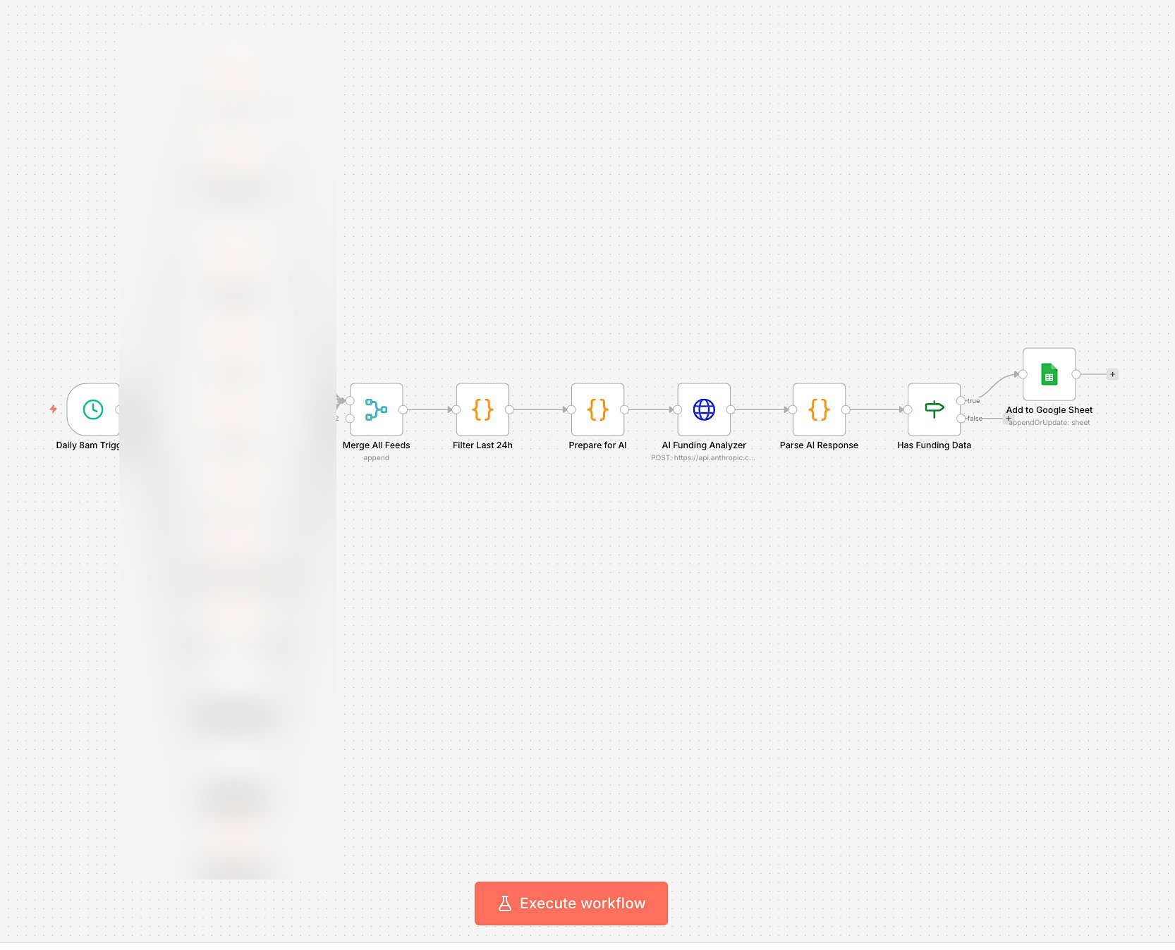 uk startup funding digest n8n workflow